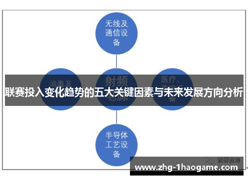 联赛投入变化趋势的五大关键因素与未来发展方向分析