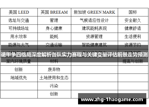德甲争四格局深度解析各队实力赛程与关键变量评估前景走势预测