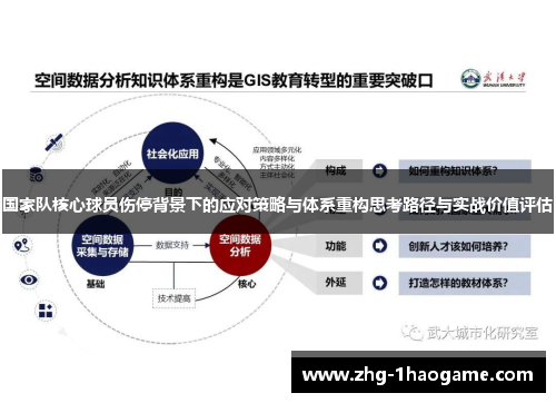 国家队核心球员伤停背景下的应对策略与体系重构思考路径与实战价值评估