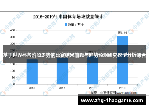 基于世界杯各阶段走势的比赛结果前瞻与趋势预测研究模型分析综合 基于世界杯各阶段走势的比赛结果前瞻与趋势预测研究模型分析综合