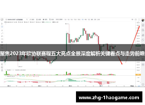 聚焦2023年欧协联赛程五大亮点全景深度解析关键看点与走势前瞻